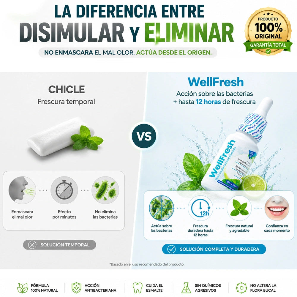 WellFresh