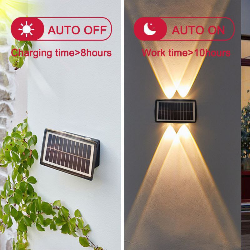 Lampara De Luz Solar Tecnología - Homecity