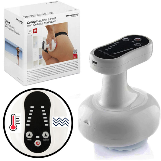 Masajeador Para Flacidez y Anticelulitis - Homecity