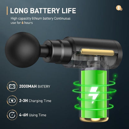 Mini Masajeador Eléctrico Muscular - Homecity