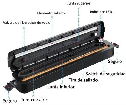 Sellador De Bolsas al Vacío - Homecity